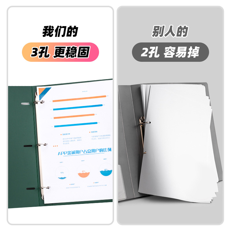 منظم مستندات A4 بثلاث فتحات وح - مراجعة Binder Clip Assorted وسعره